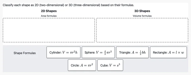 The prompt "Classify each shape as 2D (two-dimensional) or 3D (three-dimensional) based on their formulas." above empty "2D Shapes" and "3D Shapes" drop zones and six formula tiles, such as "Circle: A = πr²" and "Cube: V = s³".