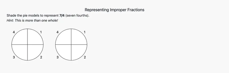 The title "Representing Improper Fractions" with the prompt "Shade the pie models to represent 7/4 (seven fourths)." and the hint "This is more than one whole!" above two unshaded circles, each divided into four numbered parts.