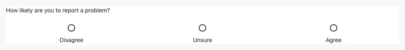 The question "How likely are you to report a problem?" with three radio buttons labelled Disagree, Unsure and Agree.